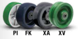 Polyurethane Wheel Types